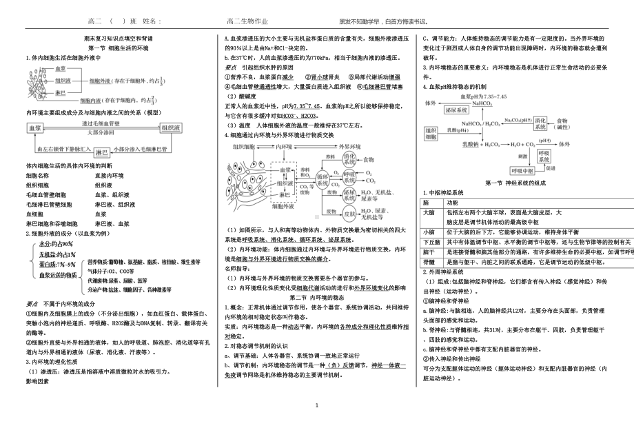 生物人教版选择性必修一-知识点-总结(DOC 10页).docx_第1页