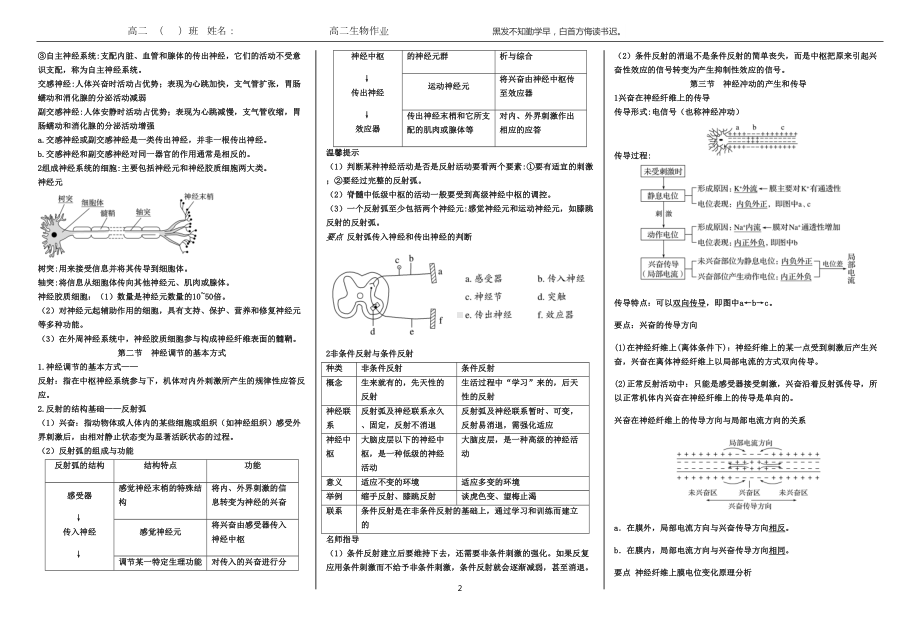 生物人教版选择性必修一-知识点-总结(DOC 10页).docx_第2页