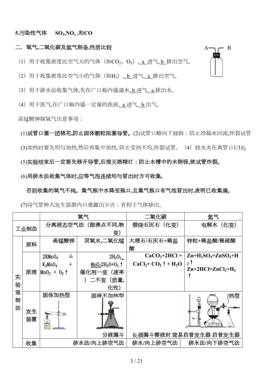 沪教版九年级化学知识点汇总(DOC 13页).doc_第3页