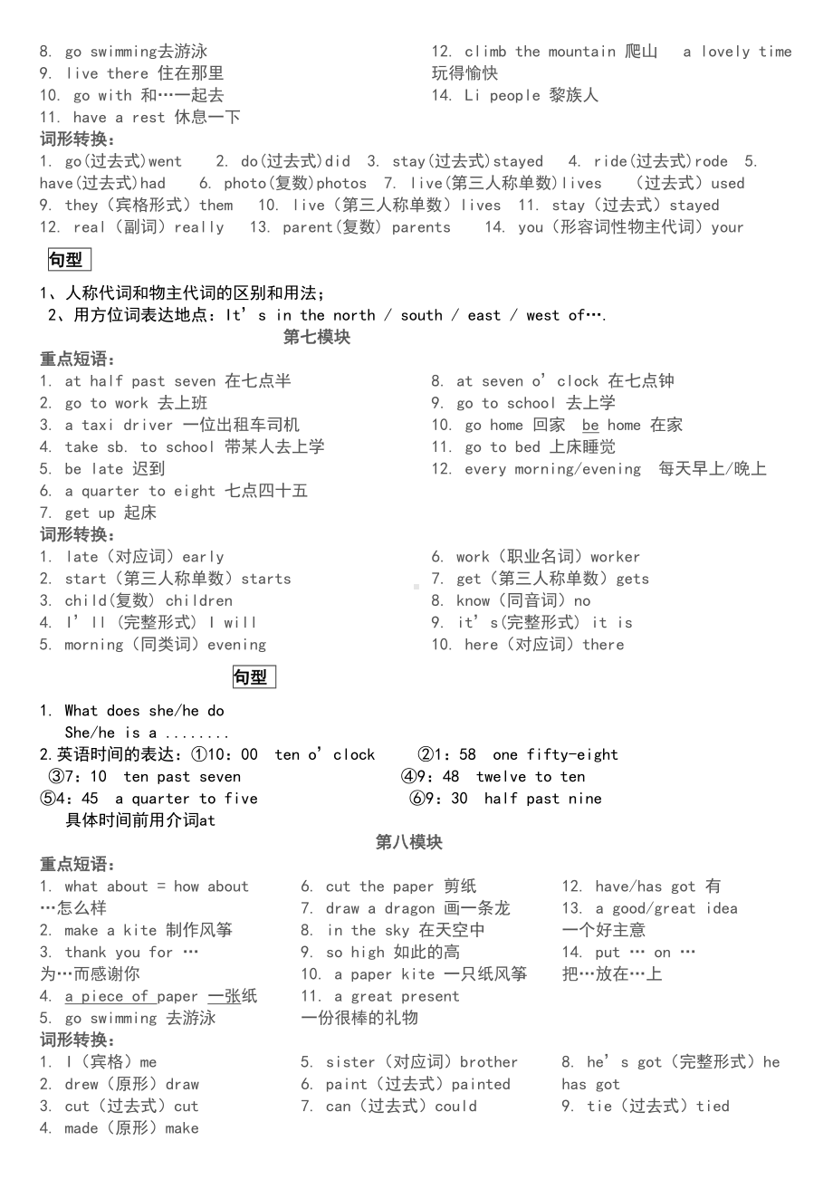 新外研版三年级起点五年级下册重点短语及知识点文档(DOC 5页).doc_第3页