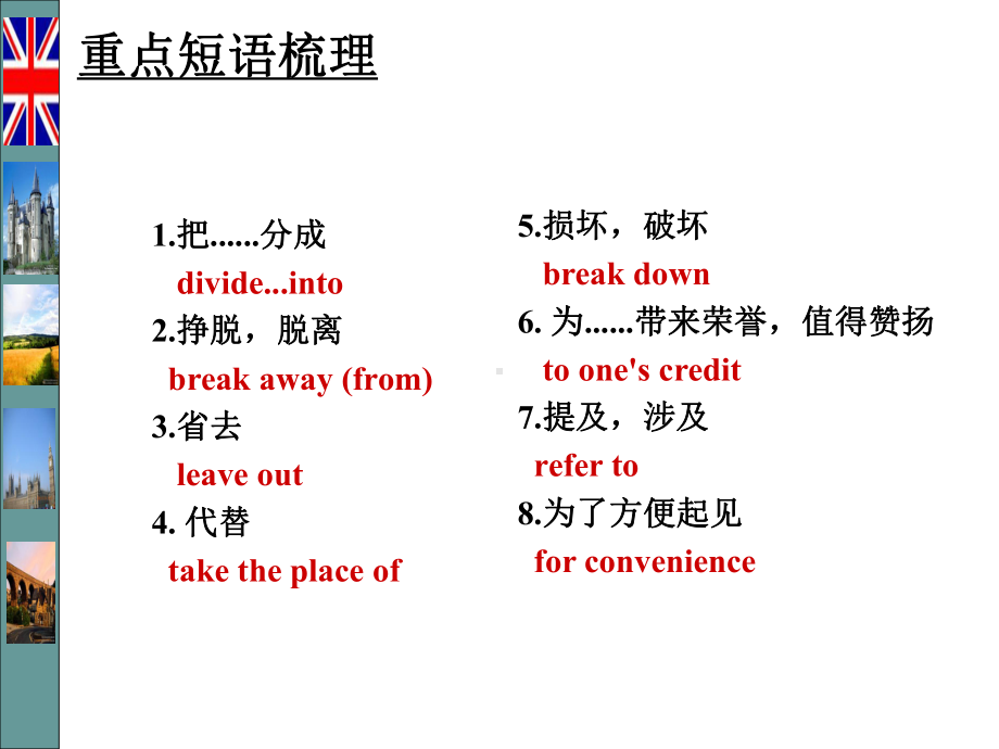 unit2-the-united-kingdom(同名29)教学讲解课件.ppt_第2页