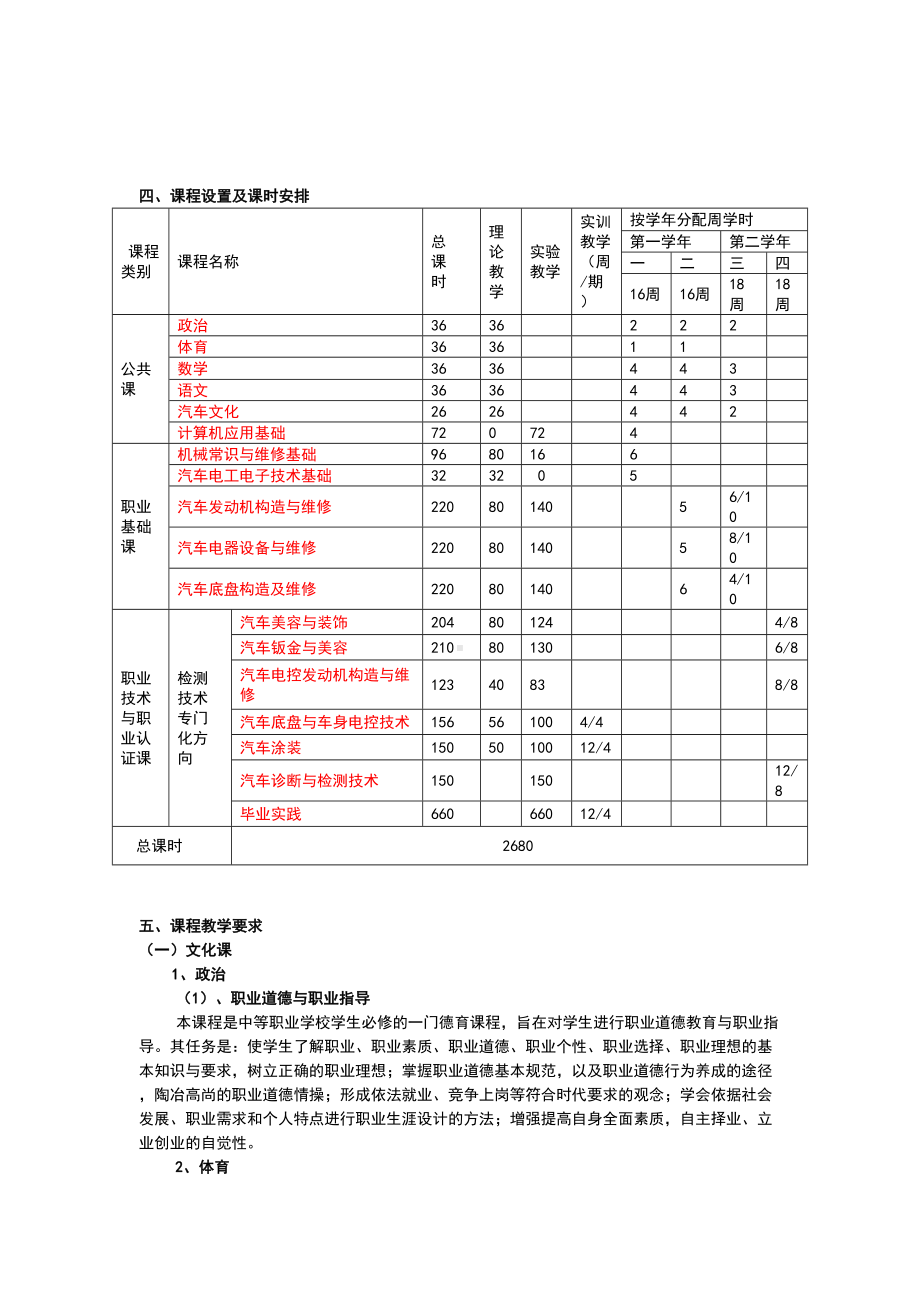 汽车检测与维修技术专业教学计划与教学大纲(DOC 169页).doc_第3页