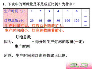 下表中的两种量是不是成正比例课件.ppt