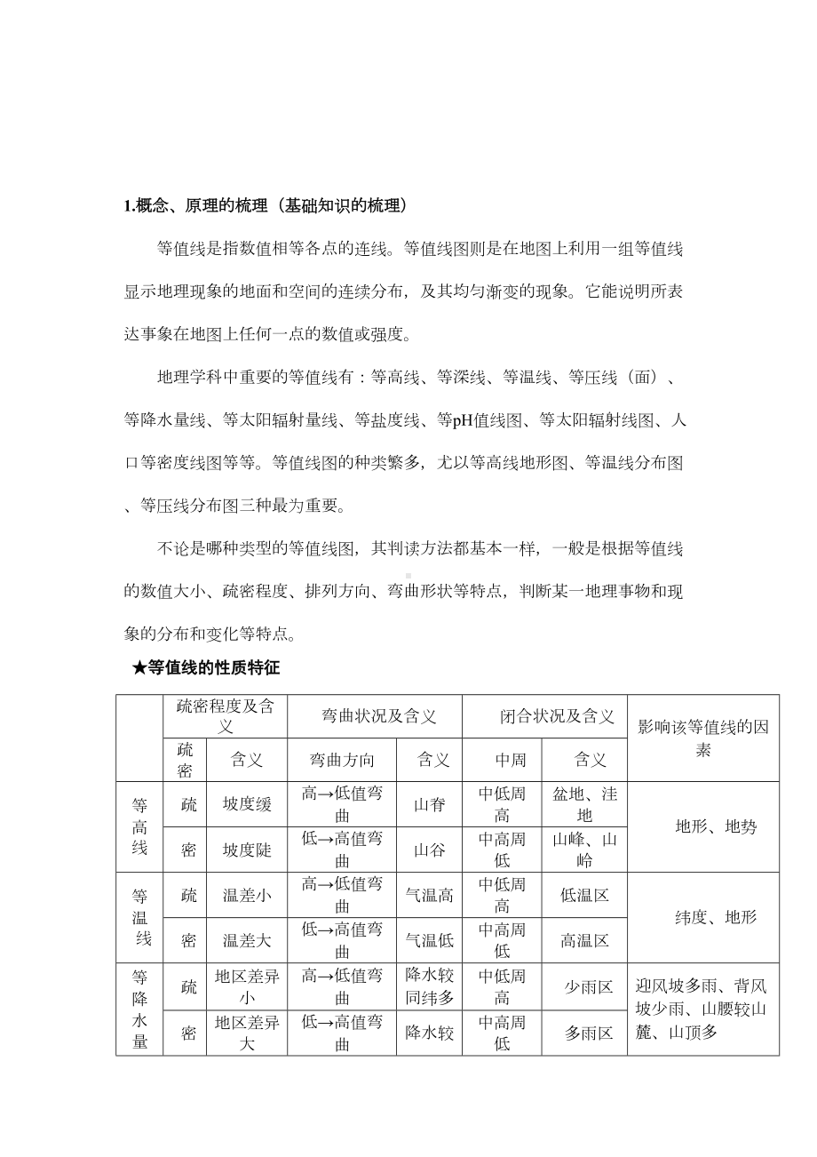 等值线专题复习汇总(DOC 17页).doc_第2页