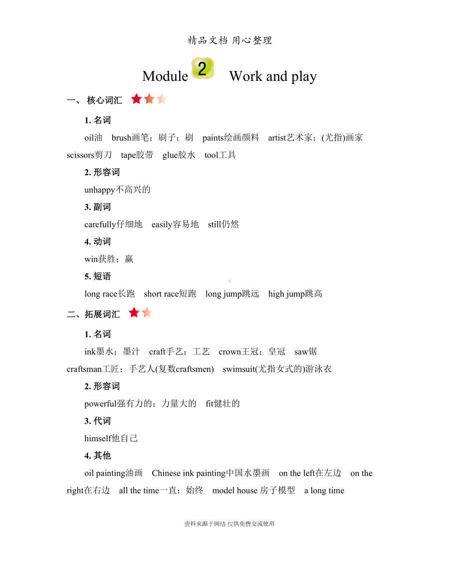 新沪教牛津版六年级下册小学英语-Module-2-单元知识点小结(DOC 4页).docx_第1页