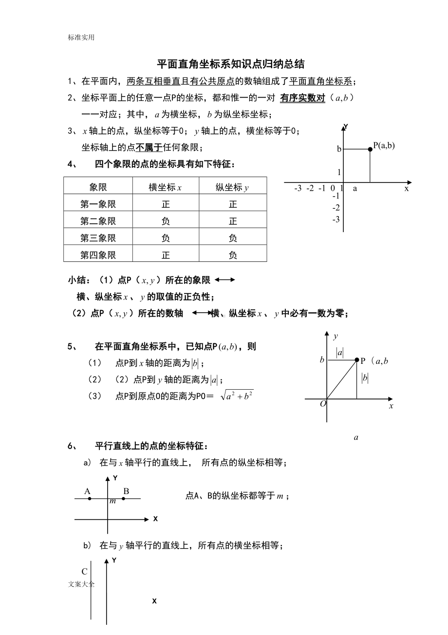 平面直角坐标系知识点题型（最全面）总结材料(DOC 7页).doc_第1页