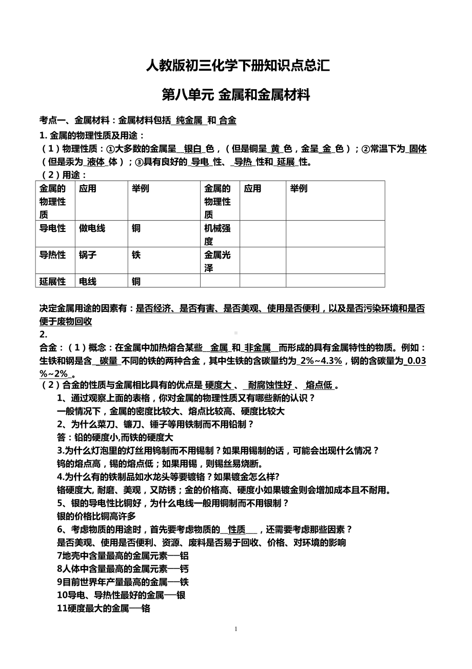 最新人教版九年级下册化学知识点汇总(DOC 17页).doc_第1页