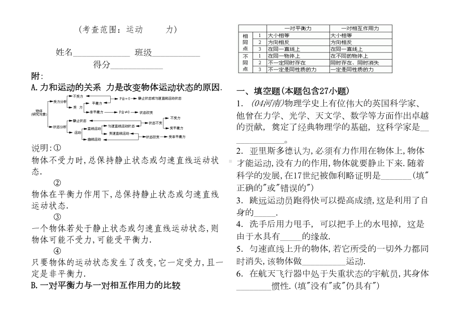 最新初二物理运动和力经典题库(含答案)(DOC 25页).doc_第1页