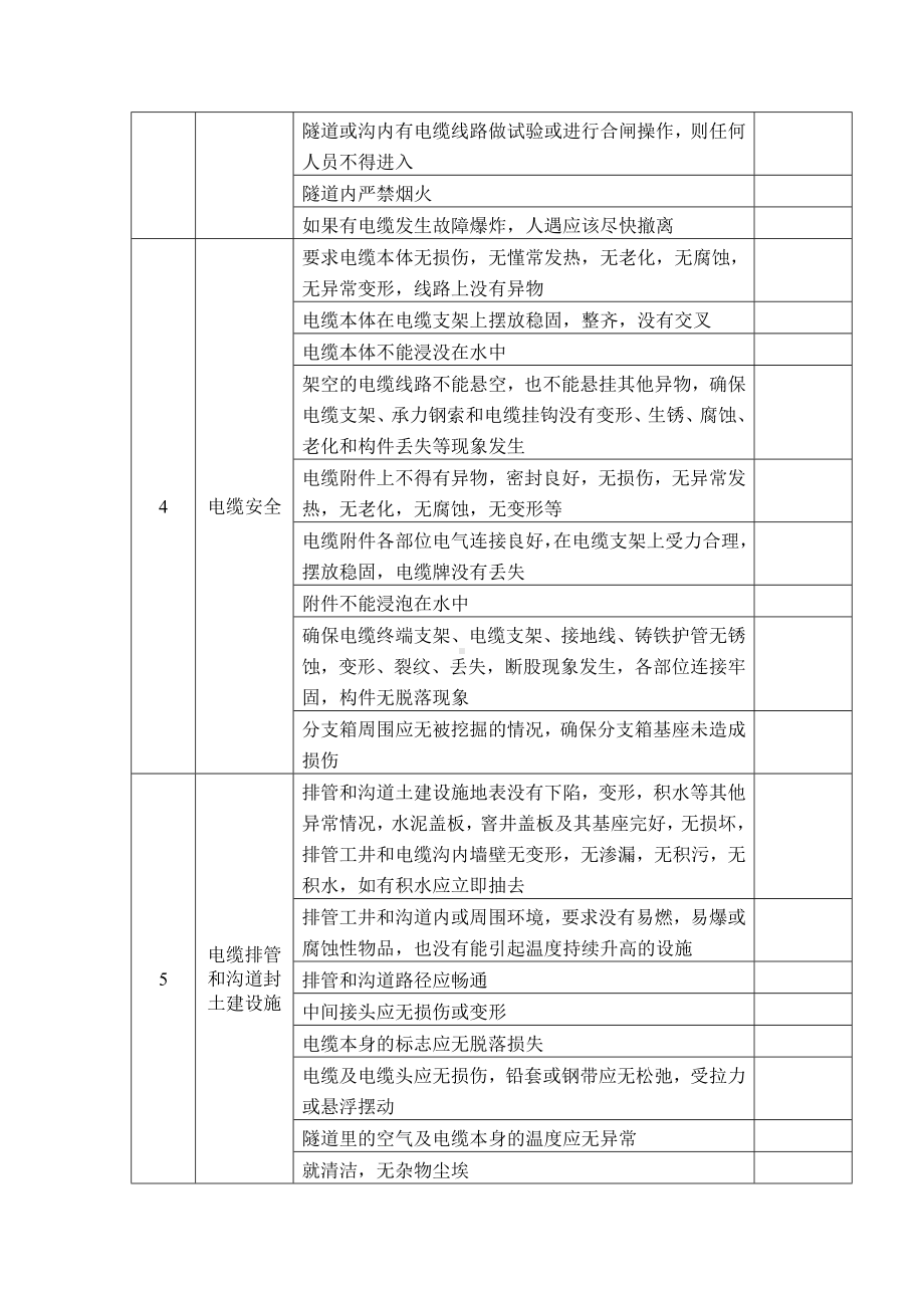 电力电缆运行维护作业安全检查表.docx_第2页