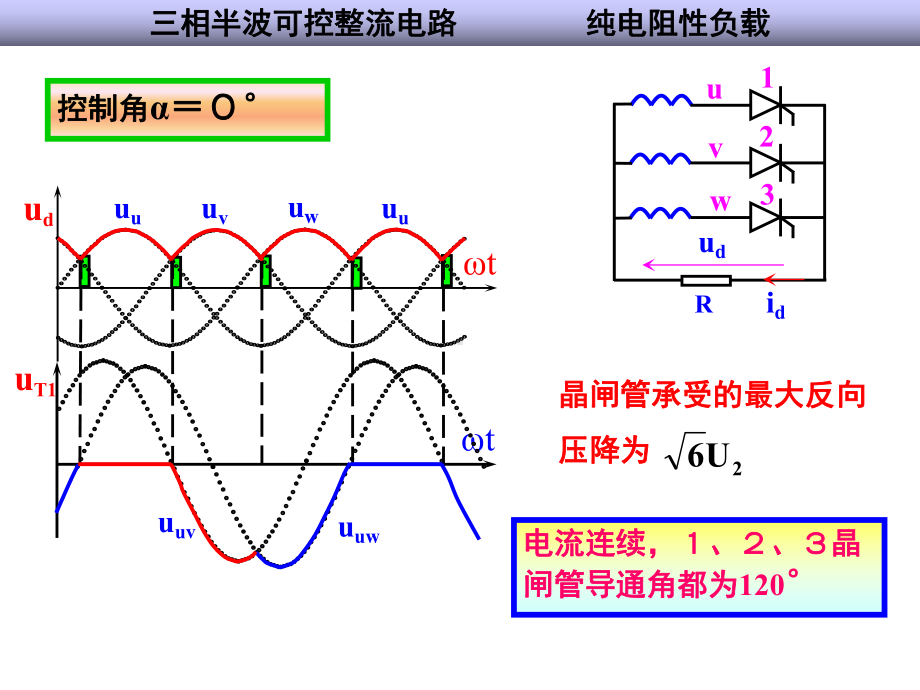 三相整流桥课件.ppt_第1页