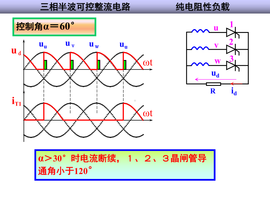 三相整流桥课件.ppt_第3页