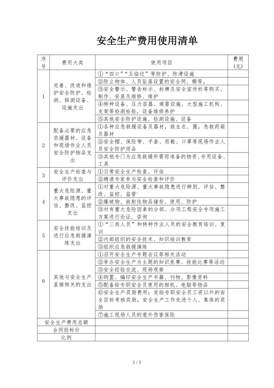 安全生产费用使用清单参考模板范本.doc_第1页