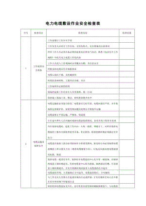 电力电缆敷设作业安全检查表.docx