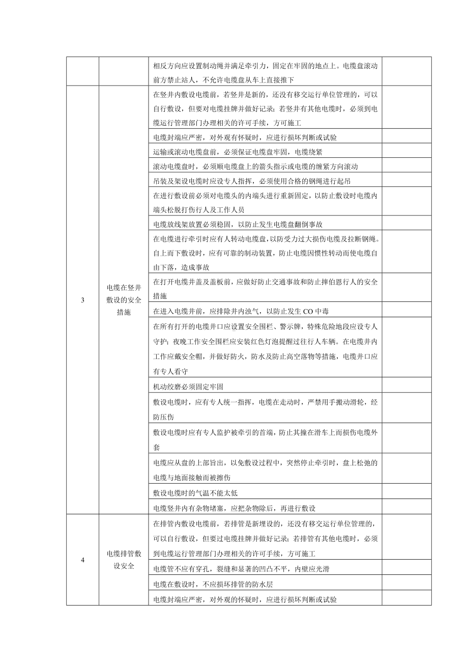 电力电缆敷设作业安全检查表.docx_第2页