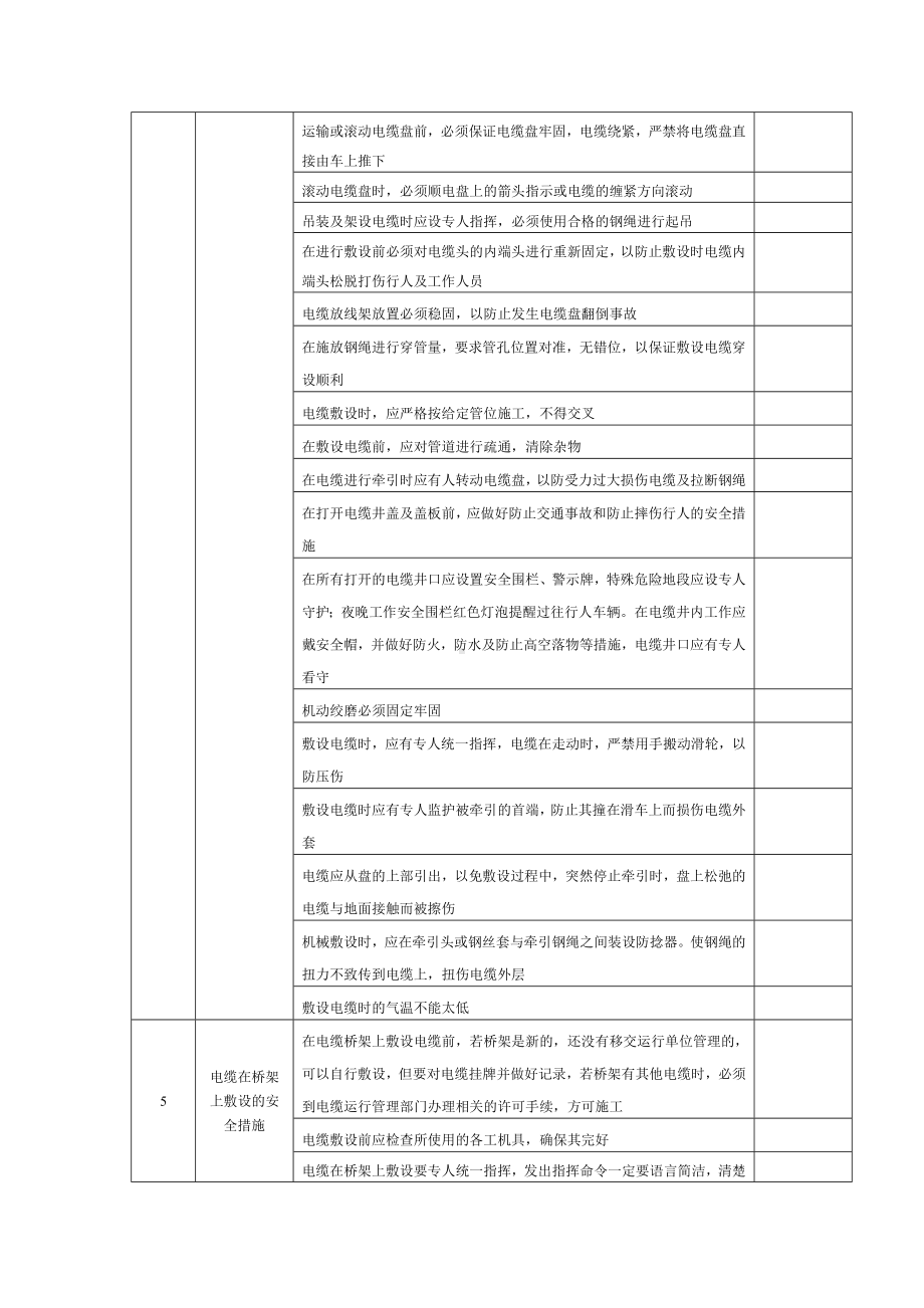 电力电缆敷设作业安全检查表.docx_第3页