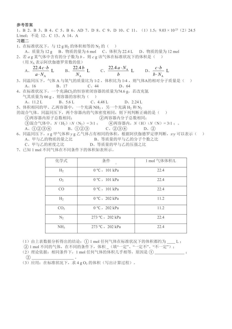 摩尔体积与阿伏加德罗定律习题附答案(DOC 5页).docx_第2页