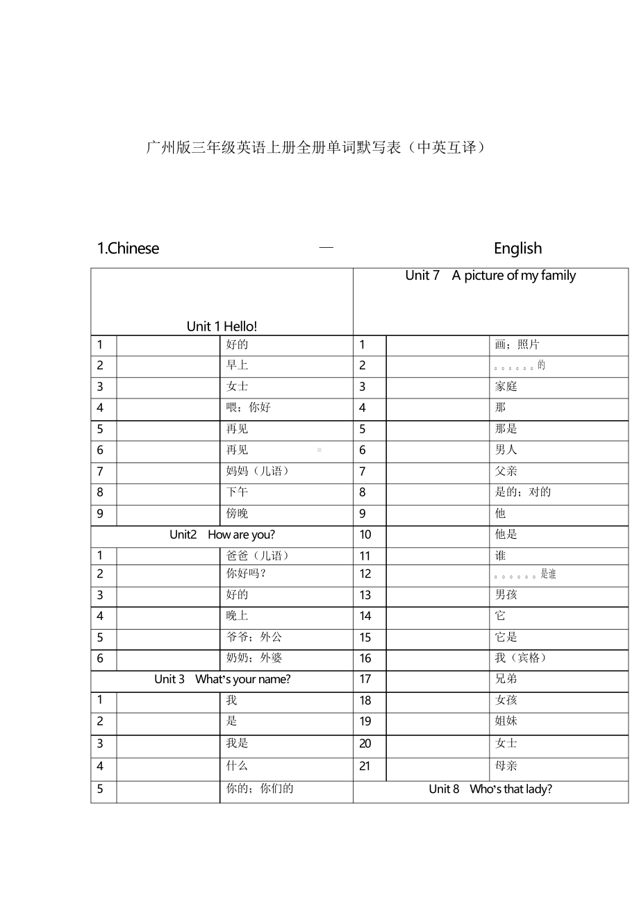 最新广州版三年级英语上册全册单词默写表(中英互译完整版)(DOC 5页).docx_第1页