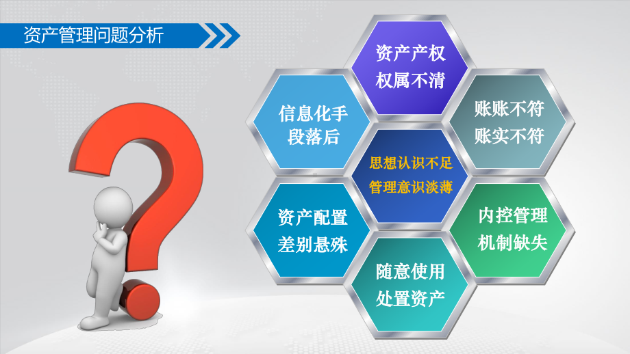 上海级事业单位国有资产政策与实务讲解课件.ppt_第3页