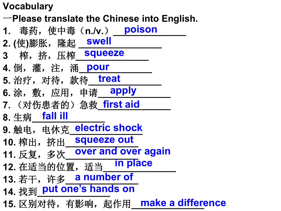 人教版英语必修五book5unit5知识点课件.pptx_第2页