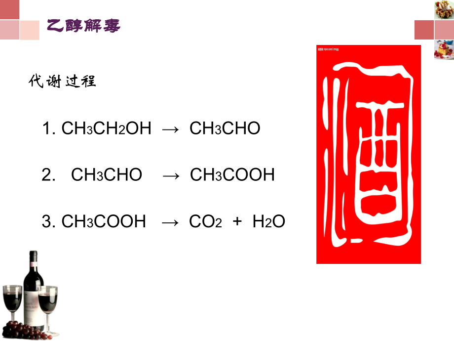 乙醇的代谢解毒机制课件.ppt_第3页