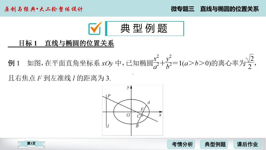 2020届高考数学理科二轮4-微专题3课件.ppt_第3页