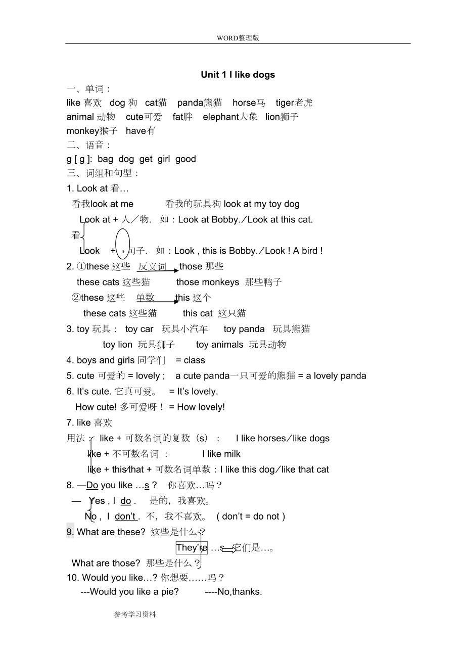 新版译林四年级(上册)知识点总复习配单元习题(DOC 14页).doc_第1页