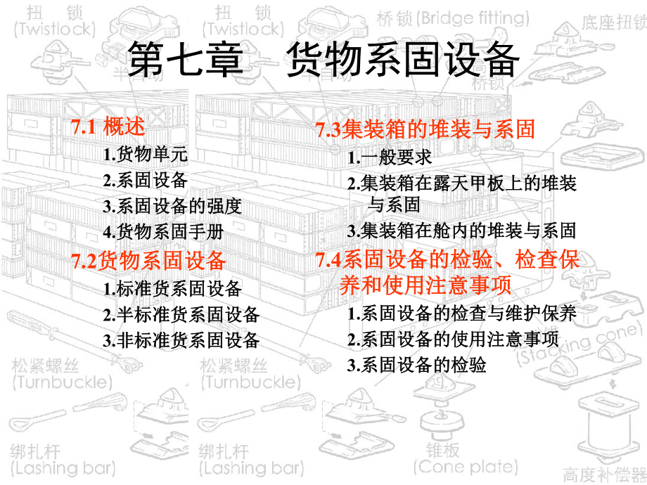 以防止集装箱的倾覆和滑移课件.ppt_第2页