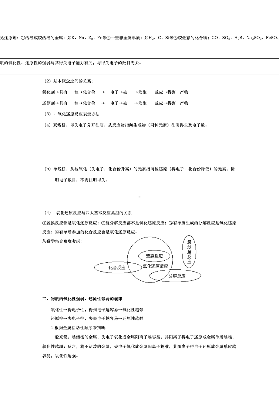 氧化还原反应知识点与练习(DOC 9页).doc_第2页