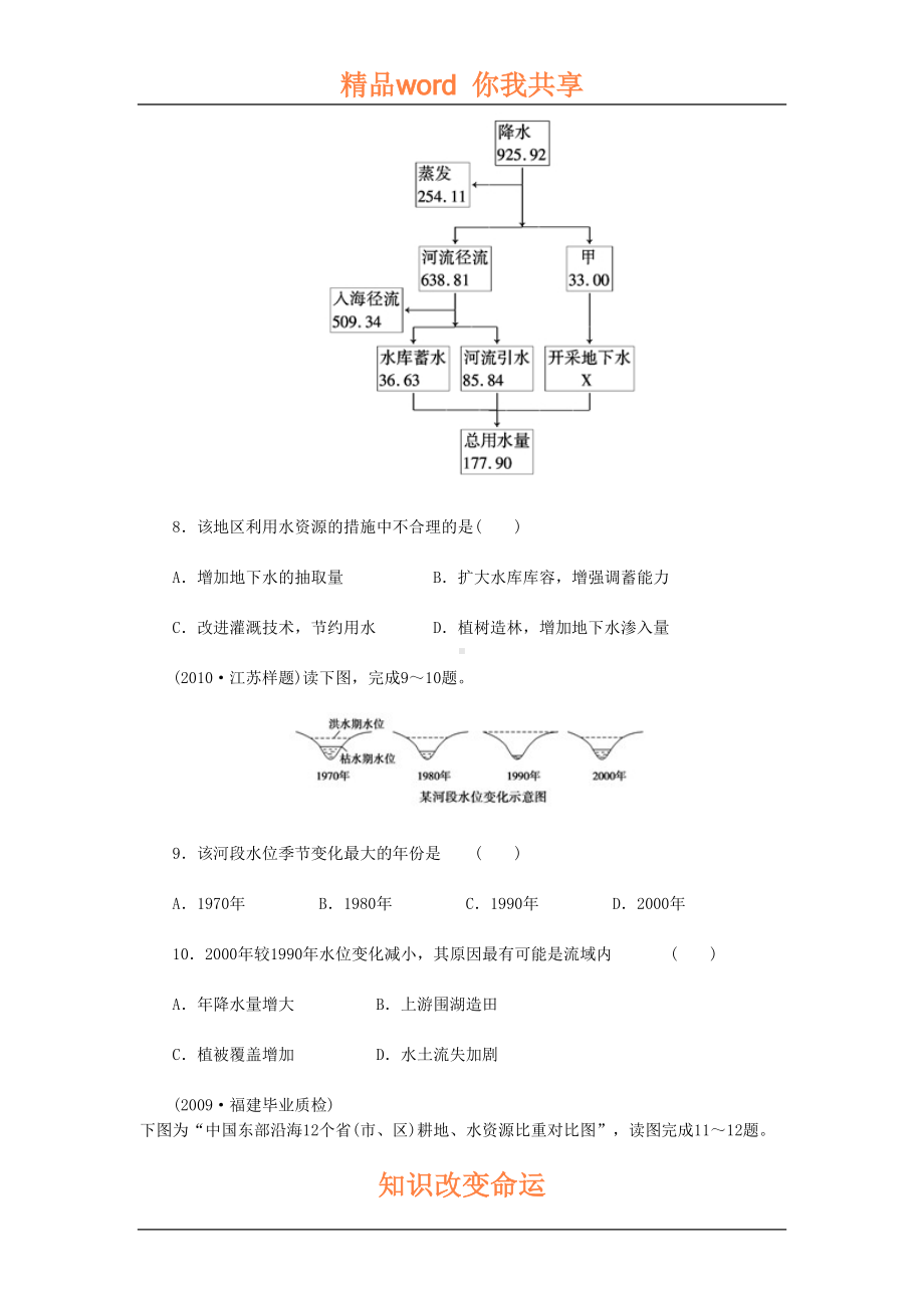 水资源的合理利用测试题(DOC 13页).doc_第3页