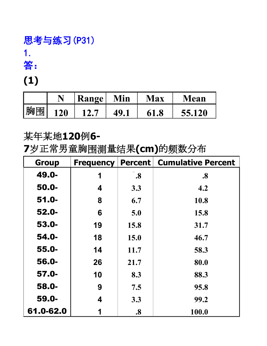 统计学-第七版-第二章-定量资料的统计描述课后练习题答案(DOC 17页).doc_第3页