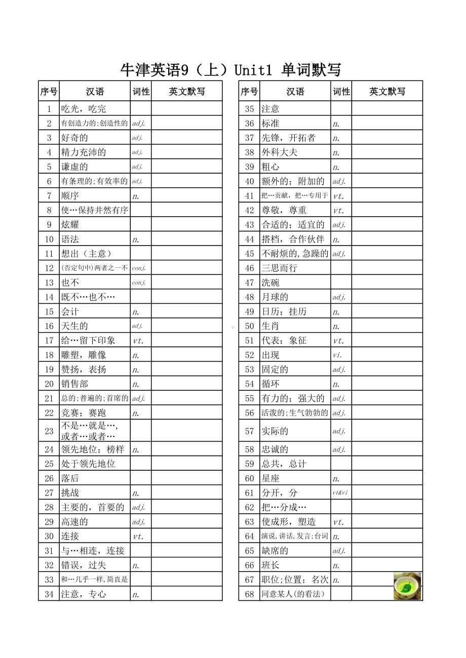 牛津英语9(上)单词默写直接打印版(DOC 8页).doc_第1页