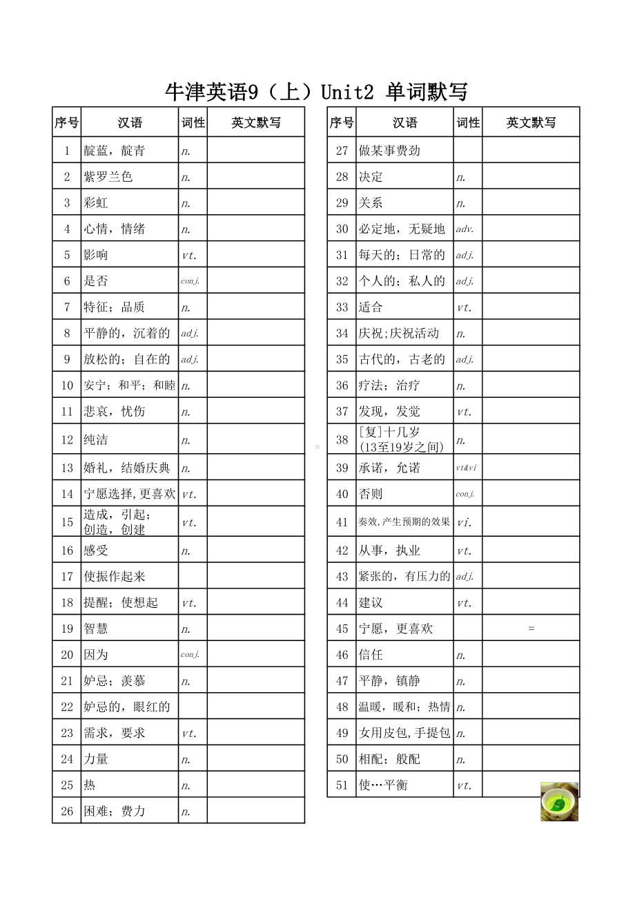 牛津英语9(上)单词默写直接打印版(DOC 8页).doc_第2页