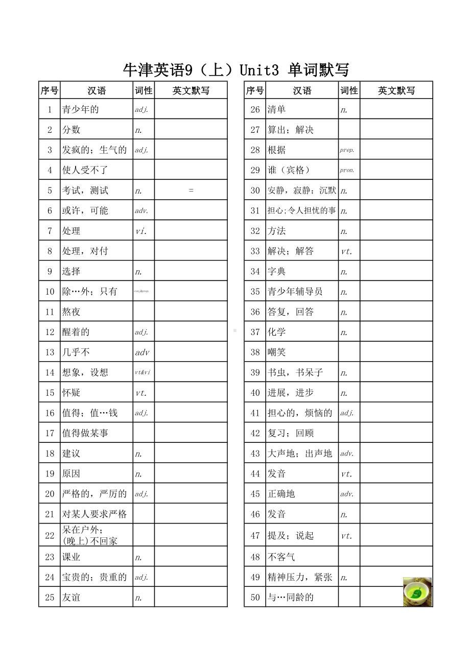 牛津英语9(上)单词默写直接打印版(DOC 8页).doc_第3页