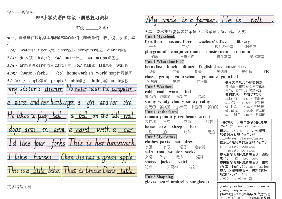 新PEP小学英语四年级下册总复习资料汇编(DOC 5页).doc_第1页