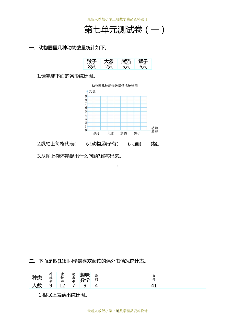 最新人教版四年级上册数学第七单元测试卷(一)(DOC 5页).doc_第1页