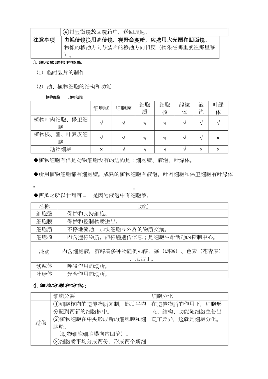 济南版初中生物会考知识点大全(DOC 13页).docx_第3页