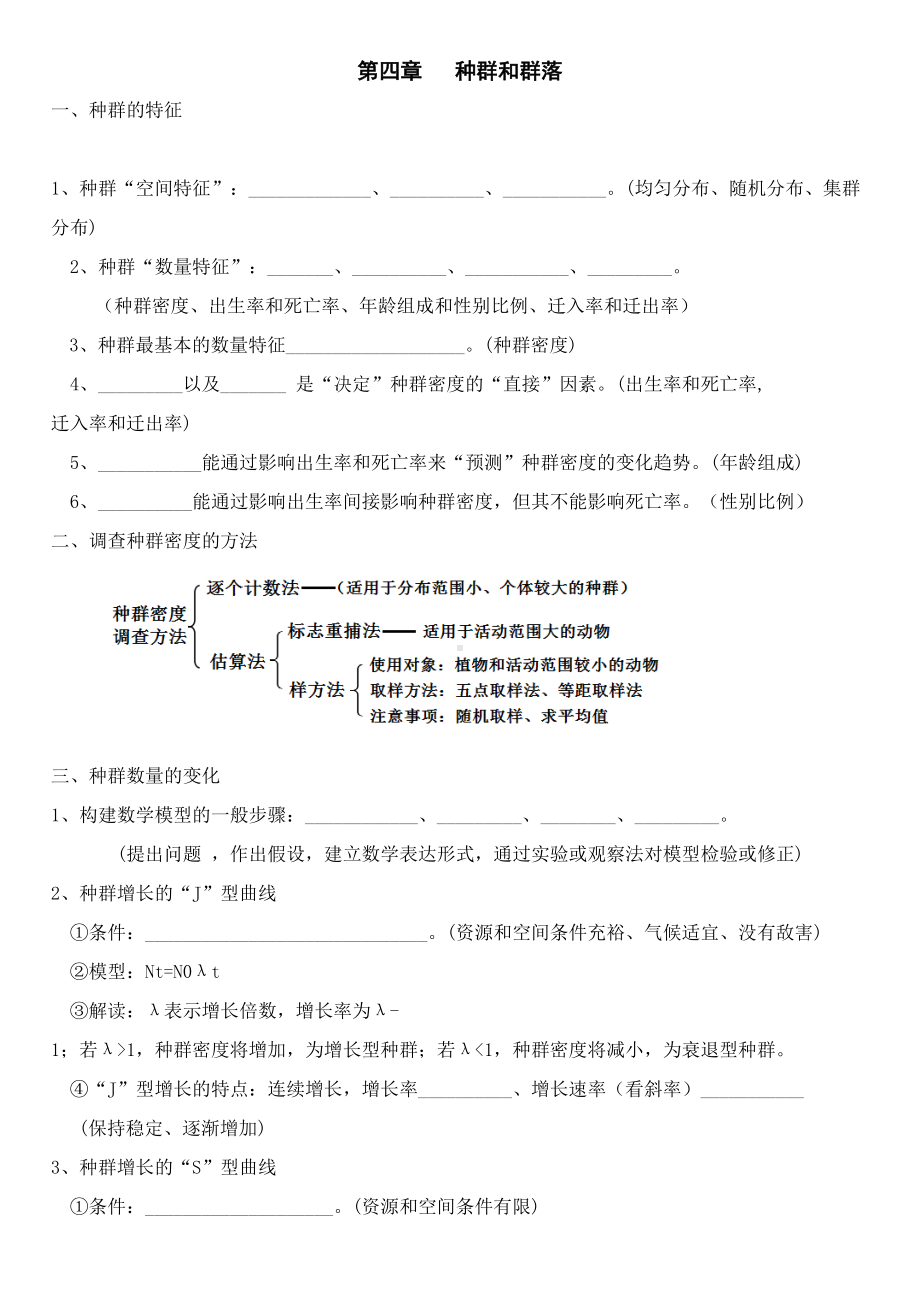 种群群落知识点(DOC 6页).doc_第1页