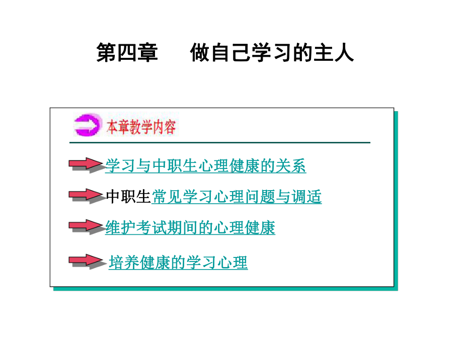 中职学生常见学习心理问题与调适课件.ppt_第2页