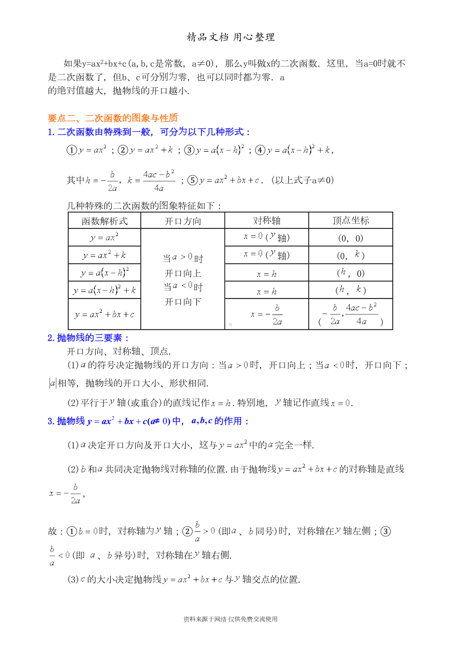 新人教版九年级上册数学[《二次函数》全章复习与巩固—知识点整理及重点题型梳理](基础)(DOC 10页).doc_第2页