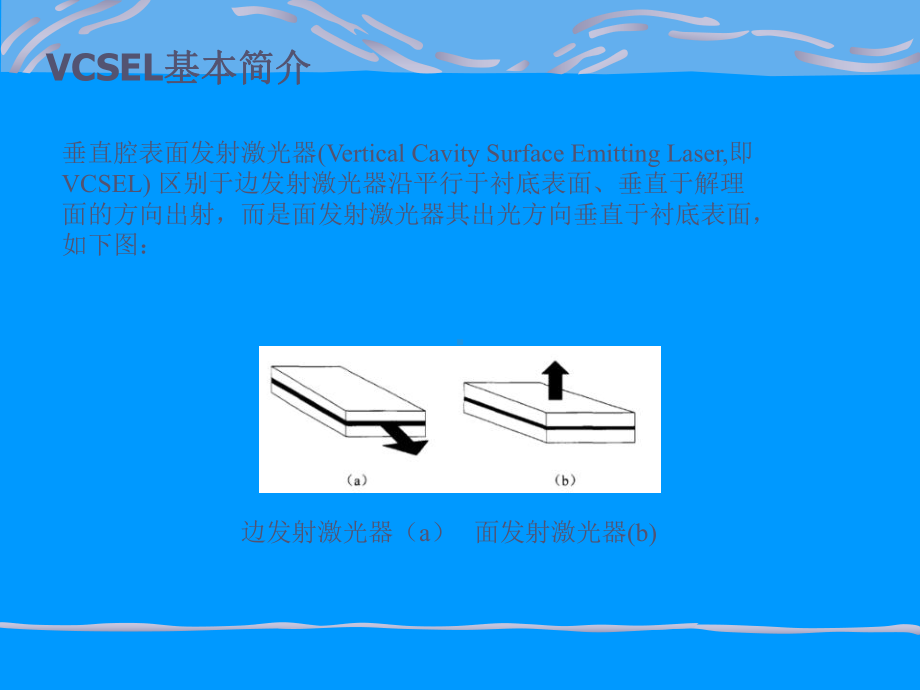 VCSEL工艺简介课件.ppt_第2页