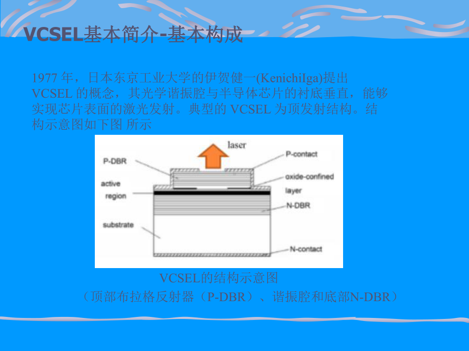 VCSEL工艺简介课件.ppt_第3页