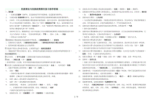 电大《民族理论与民族政策》题库(按字母排列)(DOC 9页).doc