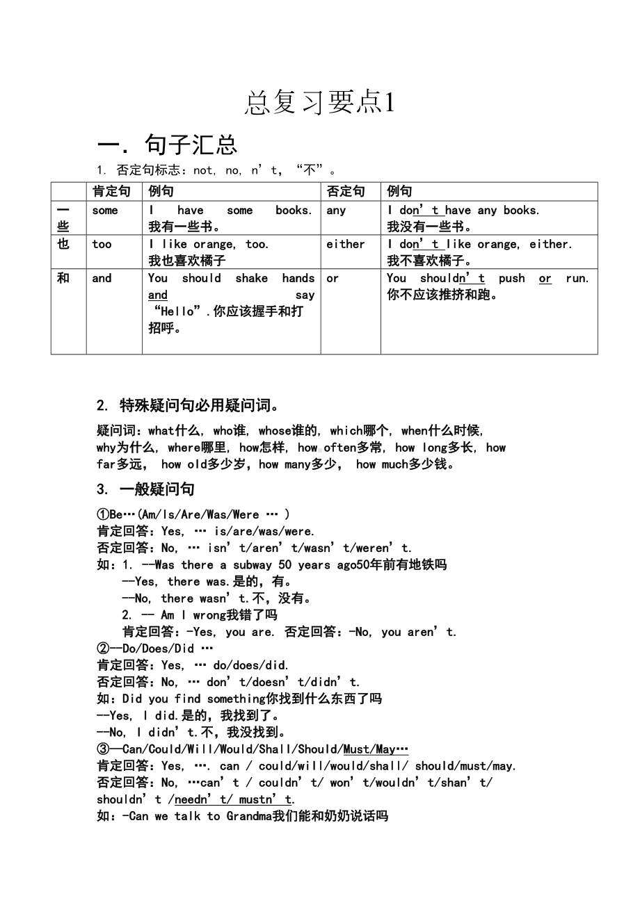 牛津上海版深圳英语六年级总复习知识点总结(DOC 12页).doc_第1页