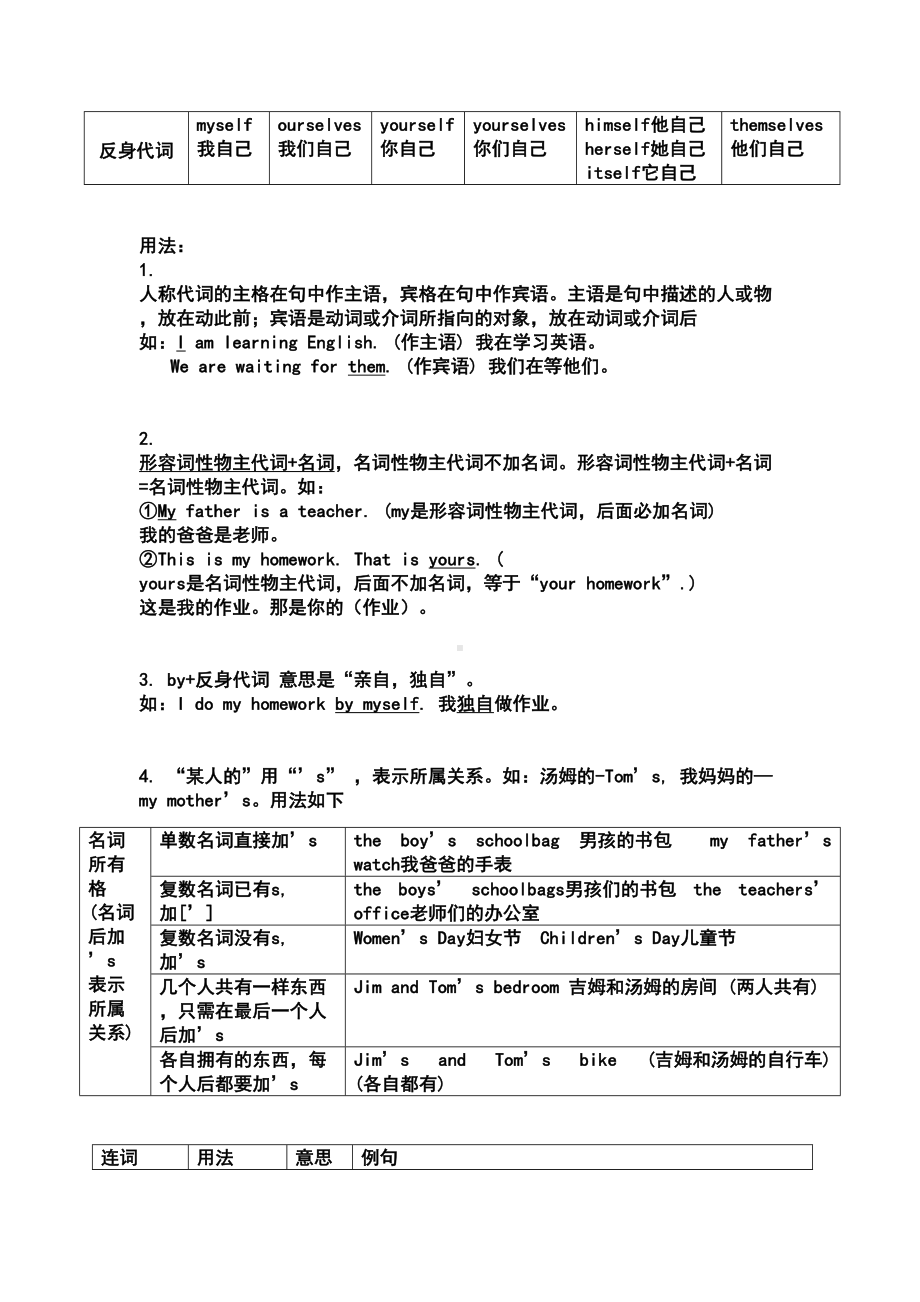 牛津上海版深圳英语六年级总复习知识点总结(DOC 12页).doc_第3页