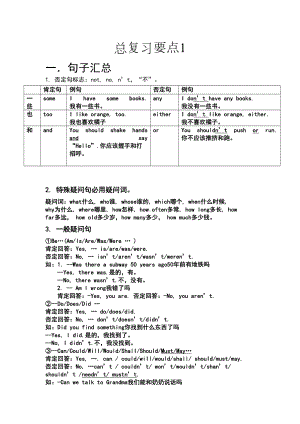 牛津上海版深圳英语六年级总复习知识点总结(DOC 12页).doc