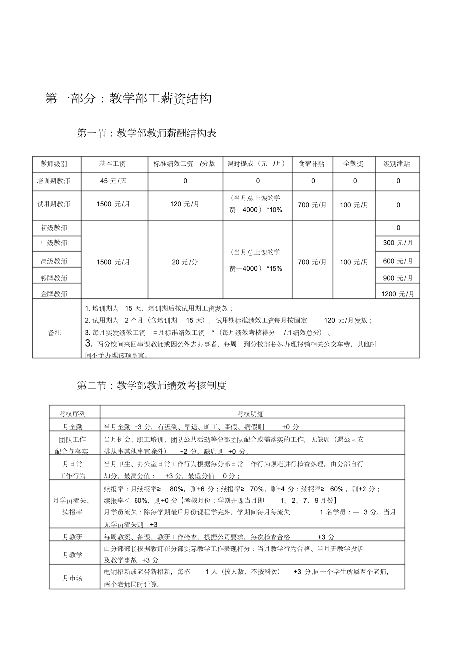 教育培训机构新薪酬制度(DOC 11页).doc_第3页