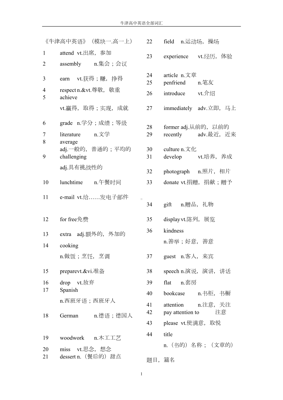 牛津高中英语全部词汇表-(2)(DOC 67页).doc_第1页