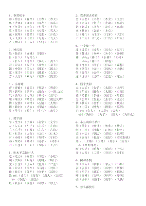 新版部编版一年级下册全册生字组词(打印版)(DOC 9页).doc