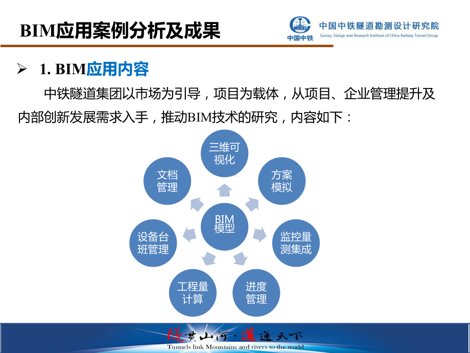 中铁隧道集团BIM应用案例分析及成果课件.pptx_第1页