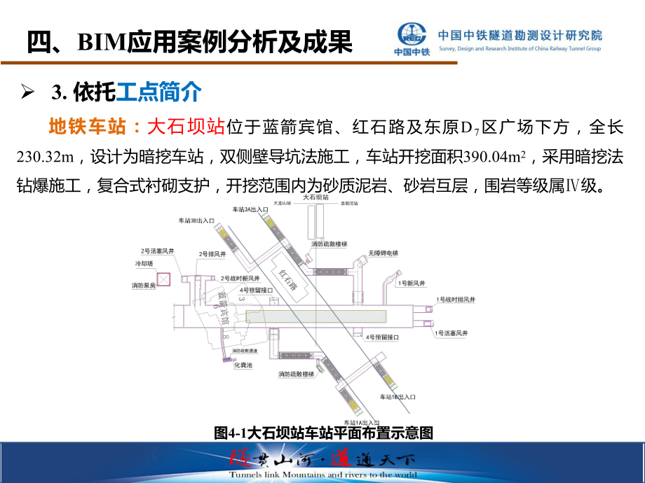 中铁隧道集团BIM应用案例分析及成果课件.pptx_第3页